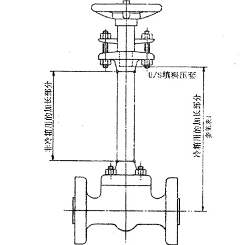 低溫閥超低溫試驗的溫度應(yīng)為-196度試驗步驟
