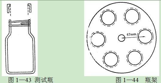 圓孔與瓶頸內(nèi)徑大小相等。瓶口平面與瓶頸內(nèi)壁垂直