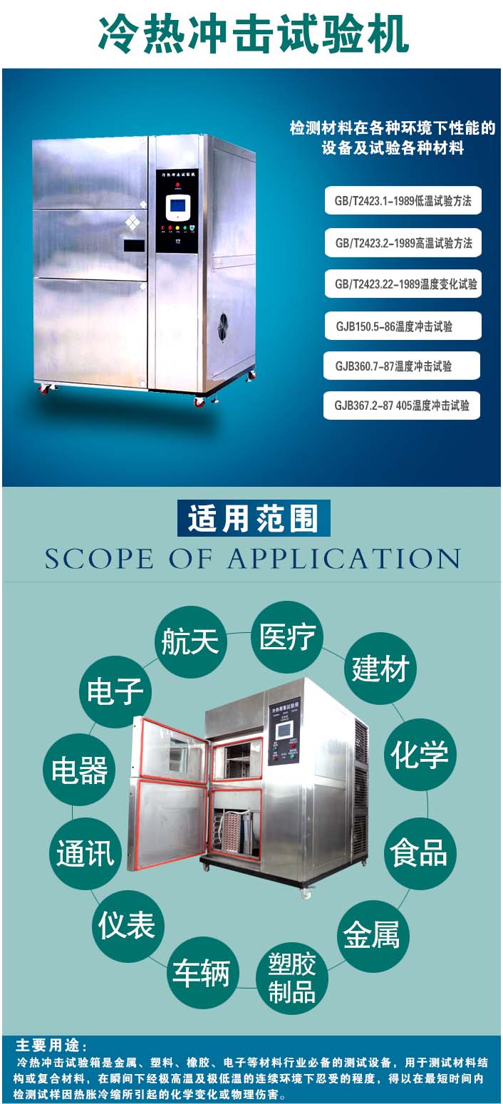 冷熱沖擊試驗(yàn)箱適用范圍