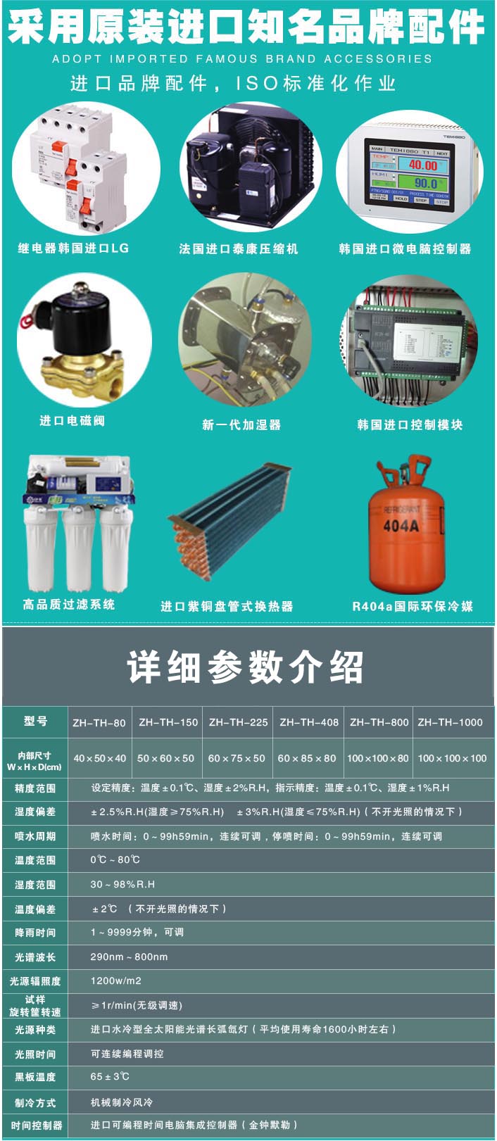 詳細(xì)參數(shù)表介紹