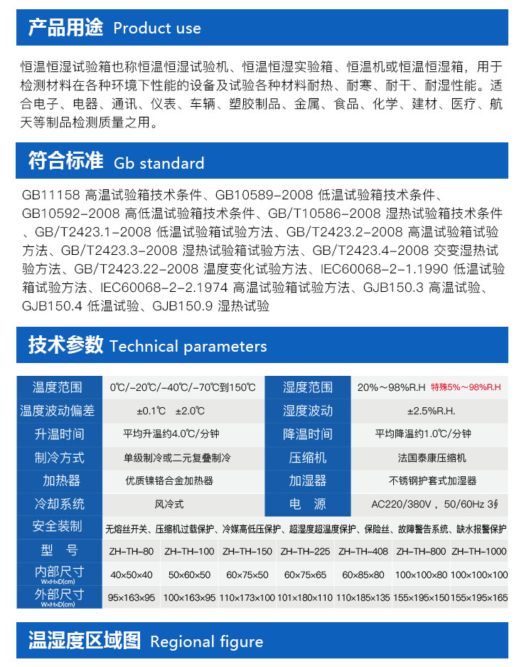 不銹鋼立式恒溫恒濕試驗(yàn)箱用途介紹