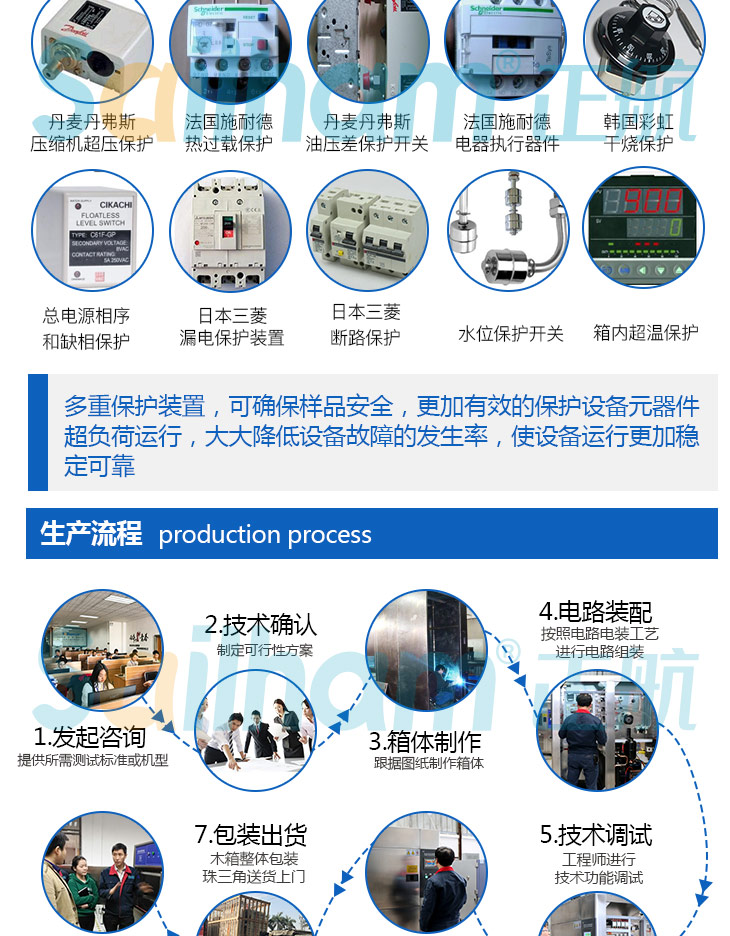 不銹鋼立式恒溫恒濕試驗(yàn)箱多種保護(hù)系統(tǒng)