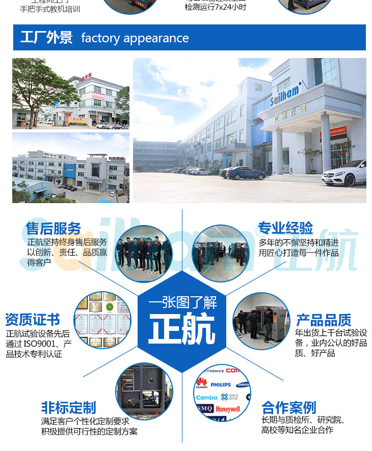 一張圖讓你認(rèn)識(shí)正航儀器是不是足夠讓你相信