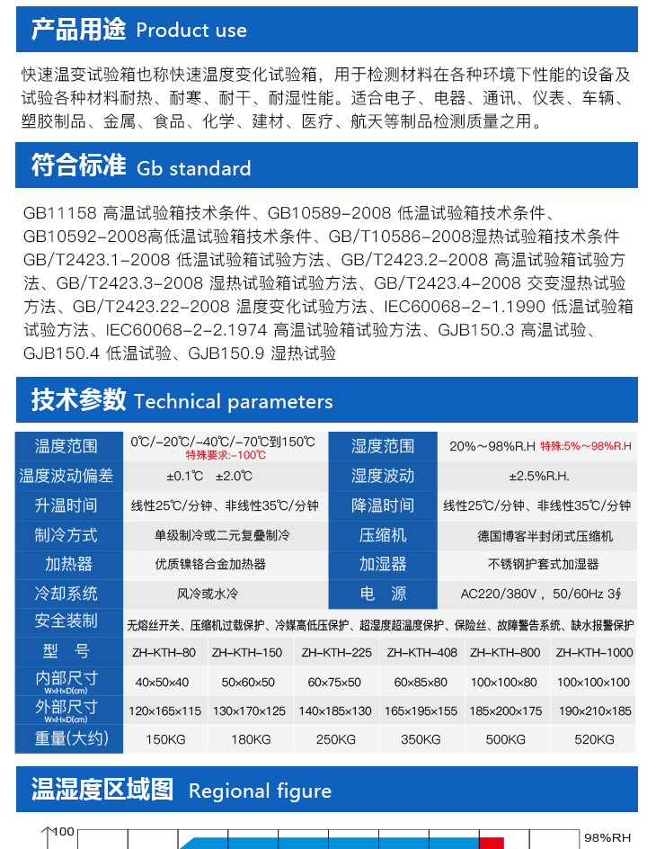 快速溫變試驗(yàn)箱用途介紹