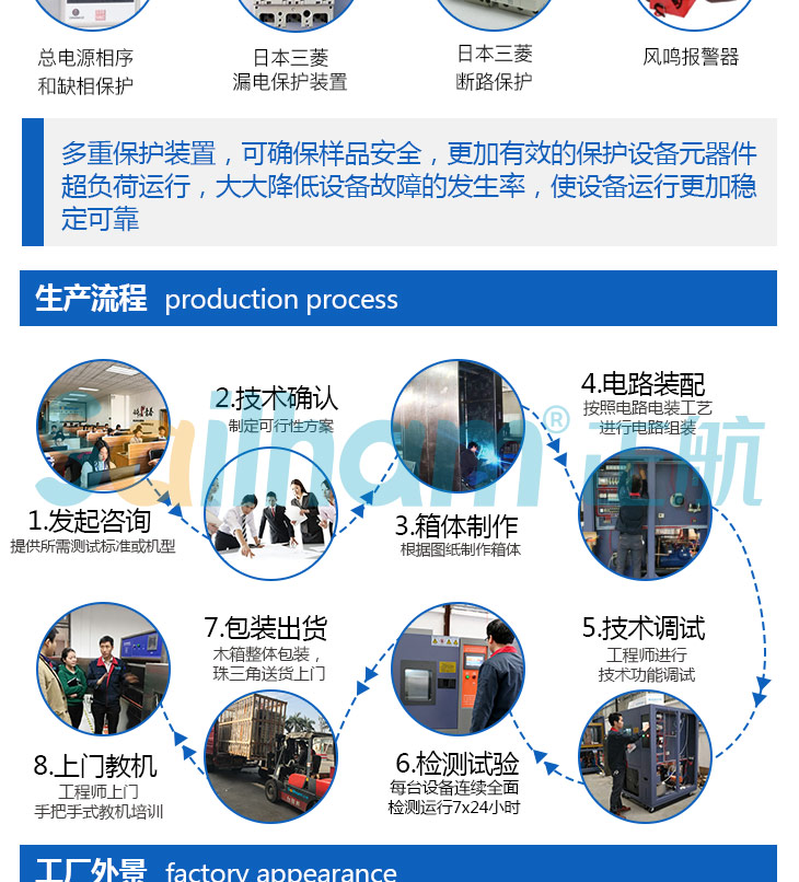 臺式高溫烘箱的生產(chǎn)流程是怎么樣的