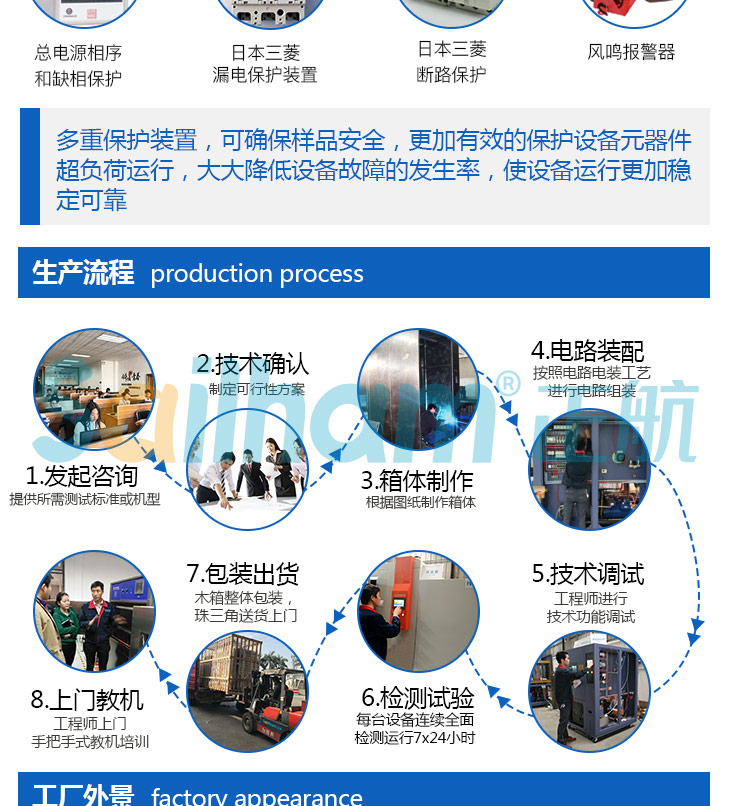 正航高溫烤箱多重保護(hù)裝置，可確保樣品安全